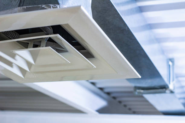 Best Ductwork Cleaning Services  in Plymouth, NC