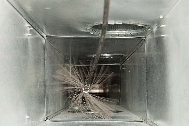 Best Duct Cleaning for Homes  in Plymouth, NC